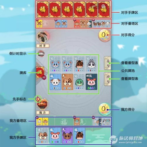 (斗福怎么玩)斗福还能玩吗？揭秘这款游戏的最新动态与未来前景