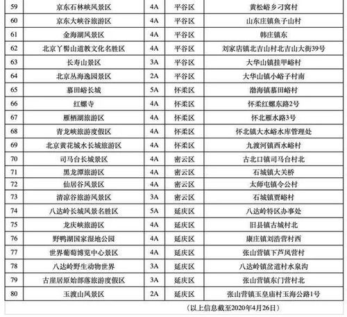 2024新奥历史开奖记录19期|统计研究解释落实_简易制.1.818