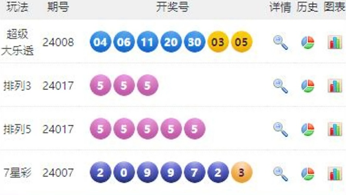 香巷六开彩开奖结果31期|专业数据解释落实_专家版.4.78