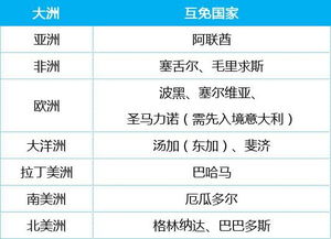 新澳门彩出号综合走势分析100期|探索神秘古镇的魅力与风情_M版.4.445