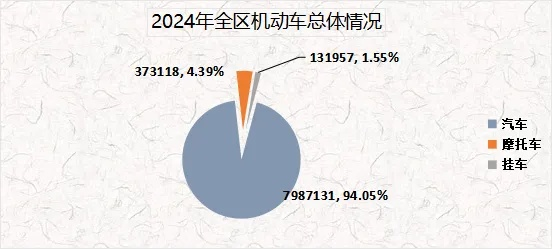 新澳2024天天正版资料大全|实践经验解释落实_操作版.6.849