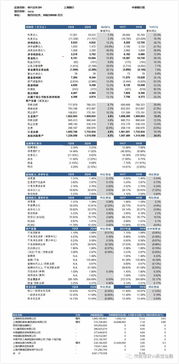 澳门内部群资料免费大全|预测分析解释落实_进取版.4.273