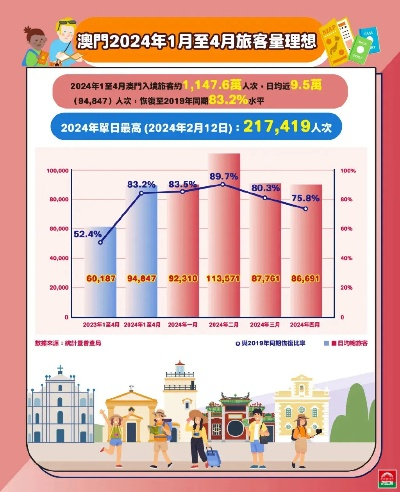 新澳门2024今晚开什么|系统分析解释落实_战略版.9.510