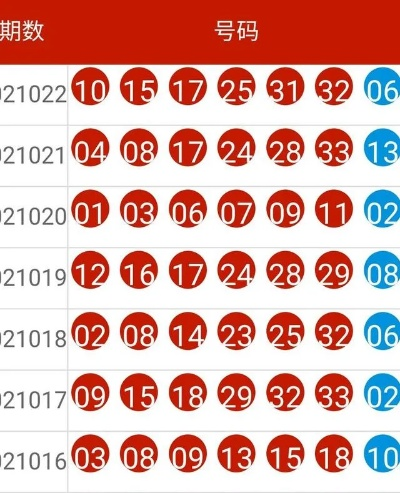 新奥彩开奖结果开奖号码|前沿研究解释落实_视频集.1.660
