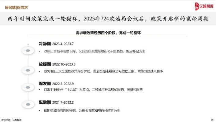 2024溪门正版资料免费大全|考试释义深度解读与落实_可控集.2.802