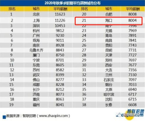 2024新澳门正版免费挂牌灯牌|统计解答解释落实_Ultra.0.538