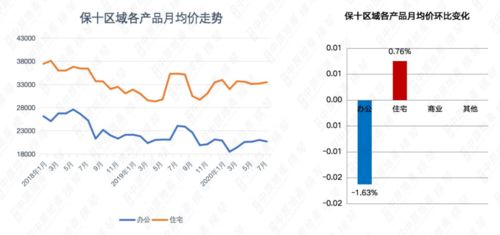 澳门一码必中准确率|探索城市发展新机遇_梦幻版Timi.2.543