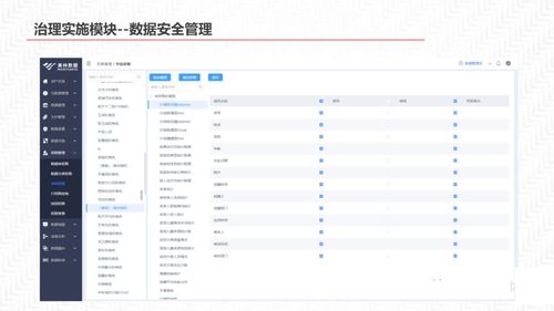 新澳天天开奖资料大全1050期|数据解答解释落实_追踪款.6.114