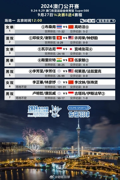 澳门今晚开特马必开什么|探索城市文化的独特魅力_Max.7.925