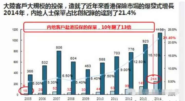 香港香港免费资料大全|统计研究解释落实_固定版.8.272